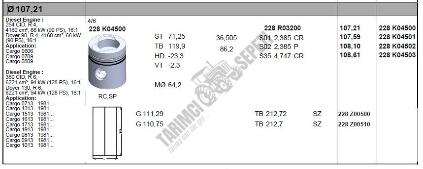 PİSTON FORD 107,21 MM RC+SP MQ 64,2 36,50-PIN