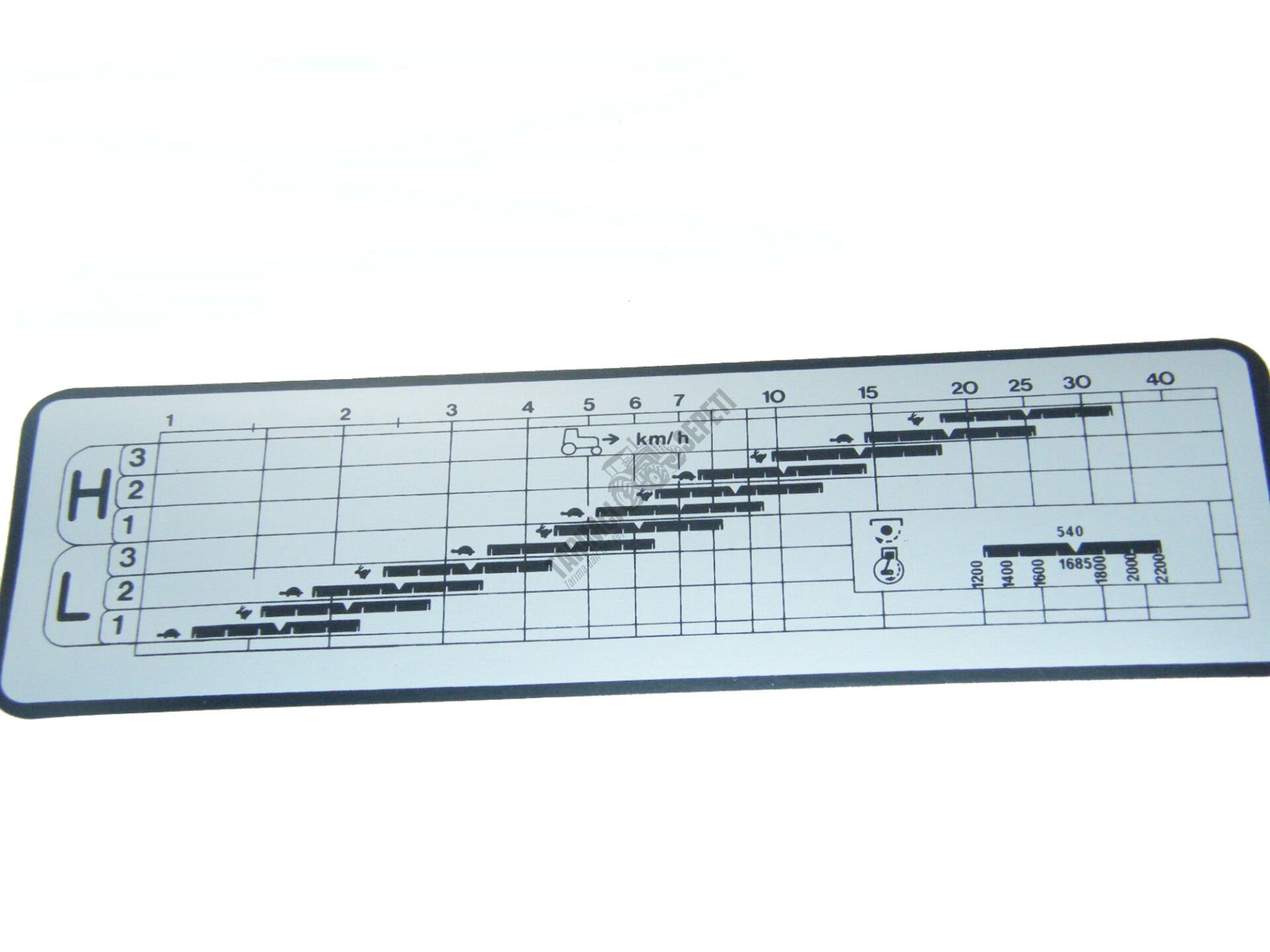 ETİKET (HİD. KADEME DERİNLİK) GRİ