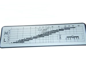 ETİKET (HİD. KADEME DERİNLİK) GRİ